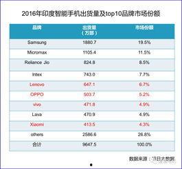 国产网站大全